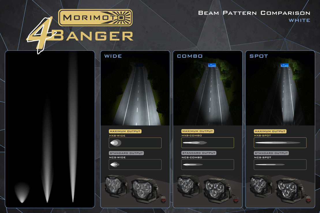 Morimoto 4Banger LED Pod