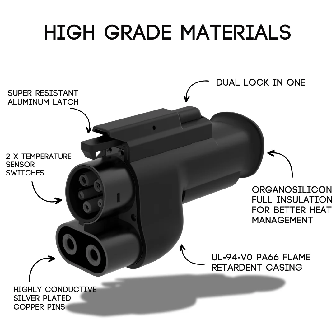 A2Z Typhoon Pro: NACS to CCS1 DC Adapter
