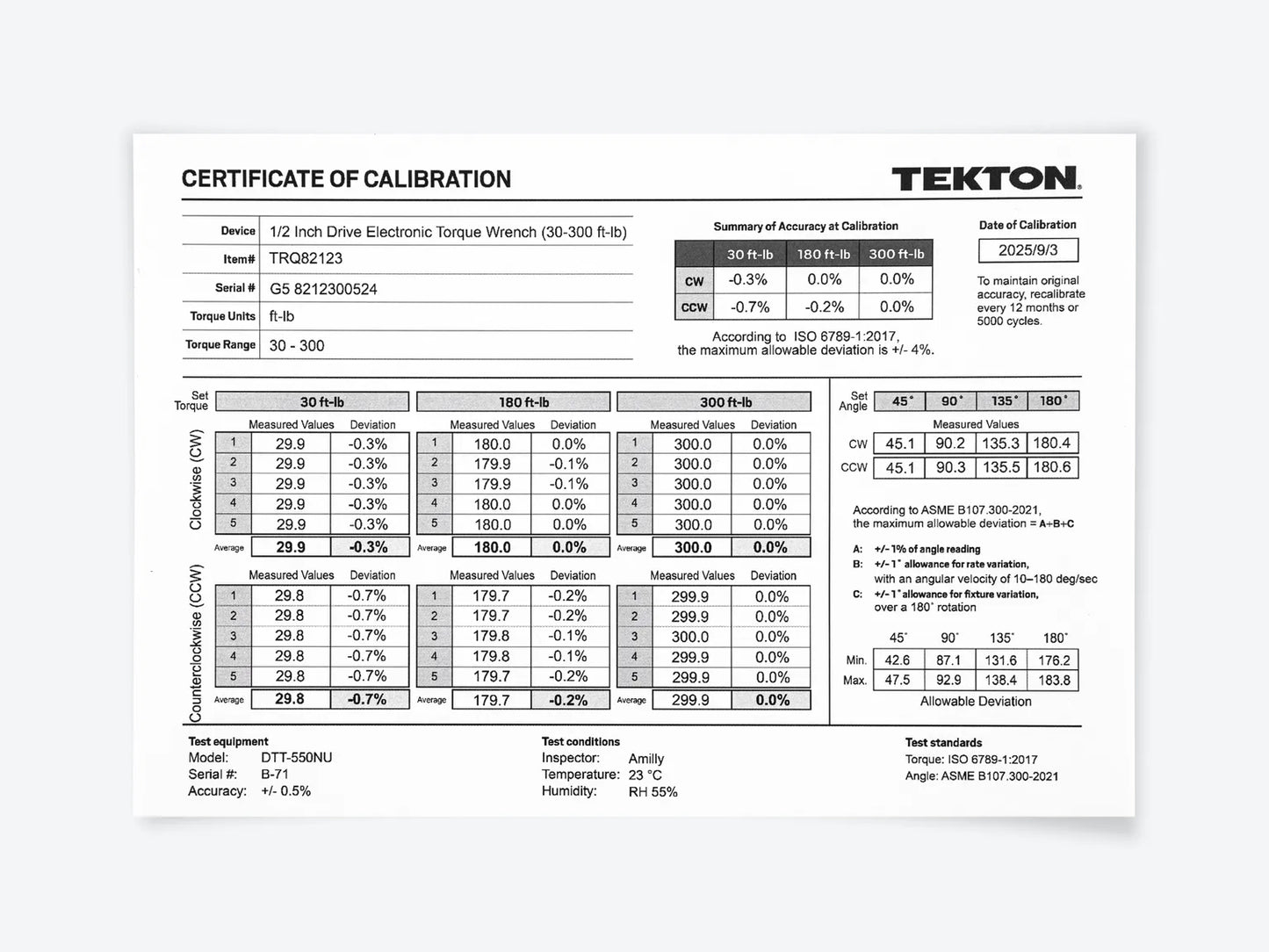 1/2 Inch Drive 90-Tooth Electronic Torque Wrench